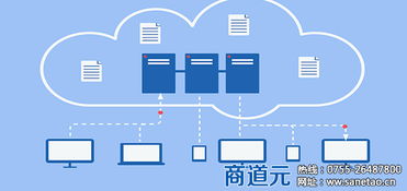 珠海云存儲解決方案與軟件外包服務 商道元助您智選方案與成本優化